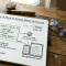 Content is King: A Thesis on Personal Website Architecture