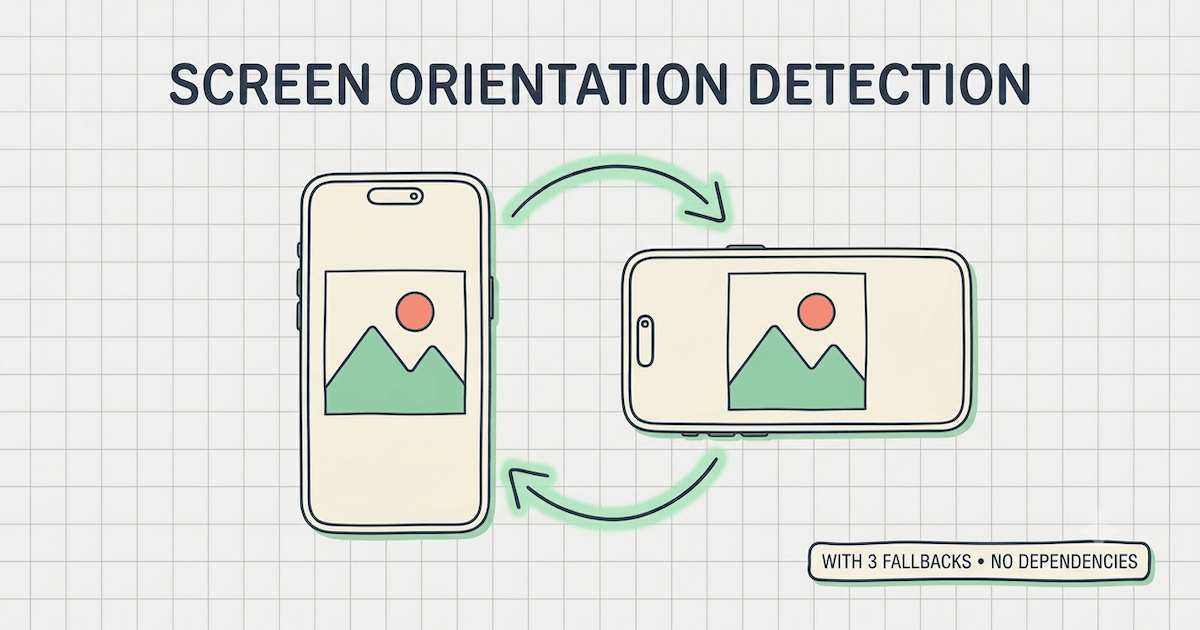 Featured image of post Screen Orientation Detection